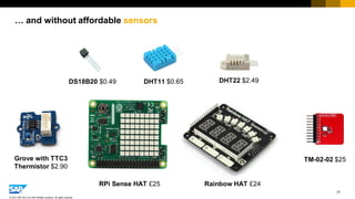 21
© 2017 SAP SE or an SAP affiliate company. All rights reserved.
… and without affordable sensors
DS18B20 $0.49 DHT11 $0.65 DHT22 $2.49
Grove with TTC3
Thermistor $2.90
TM-02-02 $25
Rainbow HAT £24RPi Sense HAT £25
 