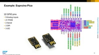 40
© 2017 SAP SE or an SAP affiliate company. All rights reserved.
22 GPIO pins
▪ 9 Analog inputs
▪ 21 PWM
▪ 2 Serial
▪ 3 SPI
▪ 3 I2C
Example: Espruino Pico
source:https://www.espruino.com/Pico
 
