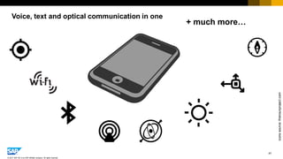 47
© 2017 SAP SE or an SAP affiliate company. All rights reserved.
Voice, text and optical communication in one
iconssource:thenounproject.com
+ much more…
 