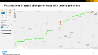 58
© 2017 SAP SE or an SAP affiliate company. All rights reserved.
Visualizations of speed changes on maps with Lumira geo charts
 