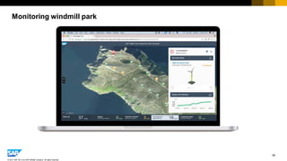 95
© 2017 SAP SE or an SAP affiliate company. All rights reserved.
Monitoring windmill park
 