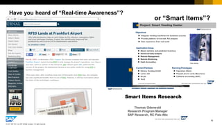 15
© 2017 SAP SE or an SAP affiliate company. All rights reserved.
Have you heard of “Real-time Awareness”?
or “Smart Items”?
 