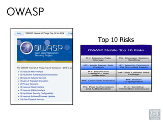 OWASP
 