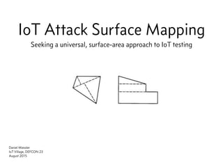 IoT Attack Surface Mapping
Seeking a universal, surface-area approach to IoT testing
Daniel Miessler
IoT Village, DEFCON 23
August 2015
 