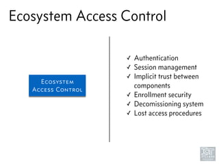 Ecosystem Access Control
Ecosystem
Access Control
✓ Authentication
✓ Session management
✓ Implicit trust between  
components
✓ Enrollment security
✓ Decomissioning system
✓ Lost access procedures
 