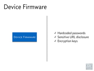 Device Firmware
Device Firmware
✓ Hardcoded passwords
✓ Sensitive URL disclosure
✓ Encryption keys
 