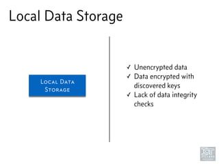 Local Data Storage
Local Data
Storage
✓ Unencrypted data
✓ Data encrypted with 
discovered keys
✓ Lack of data integrity 
checks
 