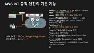 AWS IoT 규칙 엔진 병렬 수행
동시에 여러 규칙 수행
단일 디바이스의 메시지만을 평가하는 것이 아닌 동시에 여러 규칙 적용 가능
규치에 따라 여러 다양한 서비스 액션 설계
단일 메시지를 여러 AWS에 동시에 적용하여 수행 가능
 