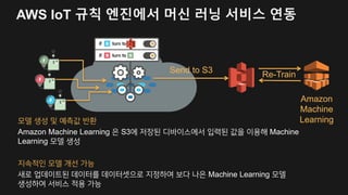 AWS IoT 규칙 엔진과 데이터 스트리밍 연동
여러 다른 센서들의 데이터를 모아서 데이터 스트림으로 Kinesis stream에 전달
전달된 데이터는 데이터베이스, 어플케이션, 분석 서비스 등에서 처리되거나 사용
데이터 스트림
 