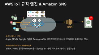 Demo #2 J
DynamoDB 로 데이터 보내기
 