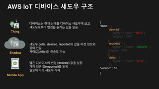 AWS IoT 디바이스 섀도우 예시
AWS IoT SDK는 디바이스 섀도우를
쉽게 읽고/쓰고/변경할 수 있는 기능을
제공하여, 디바이스의 상태를 자동으로
쉽게 동기 가능
AWS IoT DEVICE SHADOW
UPDATE: $aws/things/{thingName}/shadow/update
DELTA: $aws/things/{thingName}/shadow/update/delta
GET: $aws/things/{thingName}/shadow/get
DELETE: $aws/things/{thingName}/shadow/delete
Sensor Reported Desired Delta
LED1 RED YELLOW
LED1 =
Yellow
TEMP = 60F
ACCEL X=1,Y=5,Z=4 X=1,Y=5,Z=4
TEMP 83F 60F
 