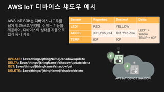 Demo #3 J
Shadow를 이용하여 선풍기 동작
 