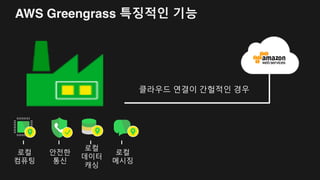 다양한 AWS IoT SDK 지원
C-SDK
(Ideal for embedded
OS)
JS-SDK
(Ideal for Embedded
Linux Platforms)
Arduino Library
(Arduino Yun)
Mobile SDK
(Android and iOS)
 