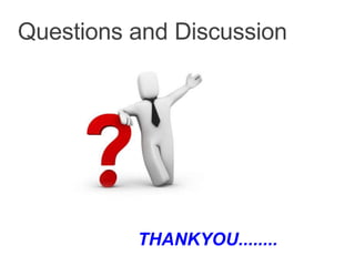 Questions and Discussion
THANKYOU........
 