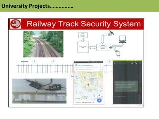 University	
  Projects………….…
 