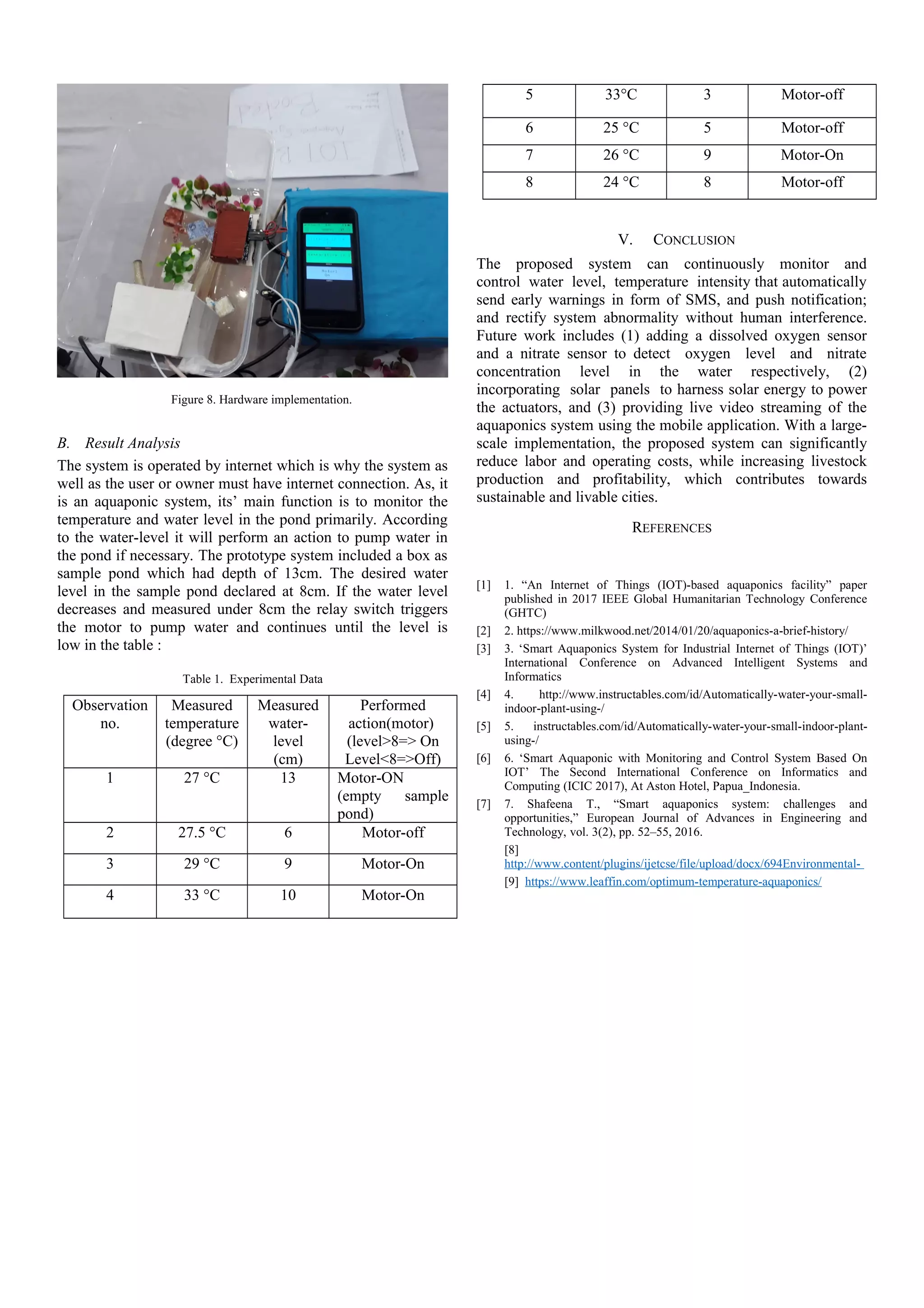 Figure 8. Hardware implementation.
B. Result Analysis
The system is operated by internet which is why the system as
well as the user or owner must have internet connection. As, it
is an aquaponic system, its’ main function is to monitor the
temperature and water level in the pond primarily. According
to the water-level it will perform an action to pump water in
the pond if necessary. The prototype system included a box as
sample pond which had depth of 13cm. The desired water
level in the sample pond declared at 8cm. If the water level
decreases and measured under 8cm the relay switch triggers
the motor to pump water and continues until the level is
low in the table :
Table 1. Experimental Data
Observation
no.
Measured
temperature
(degree °C)
Measured
water-
level
(cm)
Performed
action(motor)
(level>8=> On
Level<8=>Off)
1 27 °C 13 Motor-ON
(empty sample
pond)
2 27.5 °C 6 Motor-off
3 29 °C 9 Motor-On
4 33 °C 10 Motor-On
5 33°C 3 Motor-off
6 25 °C 5 Motor-off
7 26 °C 9 Motor-On
8 24 °C 8 Motor-off
V. CONCLUSION
The proposed system can continuously monitor and
control water level, temperature intensity that automatically
send early warnings in form of SMS, and push notification;
and rectify system abnormality without human interference.
Future work includes (1) adding a dissolved oxygen sensor
and a nitrate sensor to detect oxygen level and nitrate
concentration level in the water respectively, (2)
incorporating solar panels to harness solar energy to power
the actuators, and (3) providing live video streaming of the
aquaponics system using the mobile application. With a large-
scale implementation, the proposed system can significantly
reduce labor and operating costs, while increasing livestock
production and profitability, which contributes towards
sustainable and livable cities.
REFERENCES
[1] 1. “An Internet of Things (IOT)-based aquaponics facility” paper
published in 2017 IEEE Global Humanitarian Technology Conference
(GHTC)
[2] 2. https://www.milkwood.net/2014/01/20/aquaponics-a-brief-history/
[3] 3. ‘Smart Aquaponics System for Industrial Internet of Things (IOT)’
International Conference on Advanced Intelligent Systems and
Informatics
[4] 4. http://www.instructables.com/id/Automatically-water-your-small-
indoor-plant-using-/
[5] 5. instructables.com/id/Automatically-water-your-small-indoor-plant-
using-/
[6] 6. ‘Smart Aquaponic with Monitoring and Control System Based On
IOT’ The Second International Conference on Informatics and
Computing (ICIC 2017), At Aston Hotel, Papua_Indonesia.
[7] 7. Shafeena T., “Smart aquaponics system: challenges and
opportunities,” European Journal of Advances in Engineering and
Technology, vol. 3(2), pp. 52–55, 2016.
[8]
http://www.content/plugins/ijetcse/file/upload/docx/694Environmental-
[9] https://www.leaffin.com/optimum-temperature-aquaponics/
 