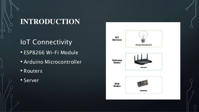 Iot Based Energy Management System Iot Based Energy Management System