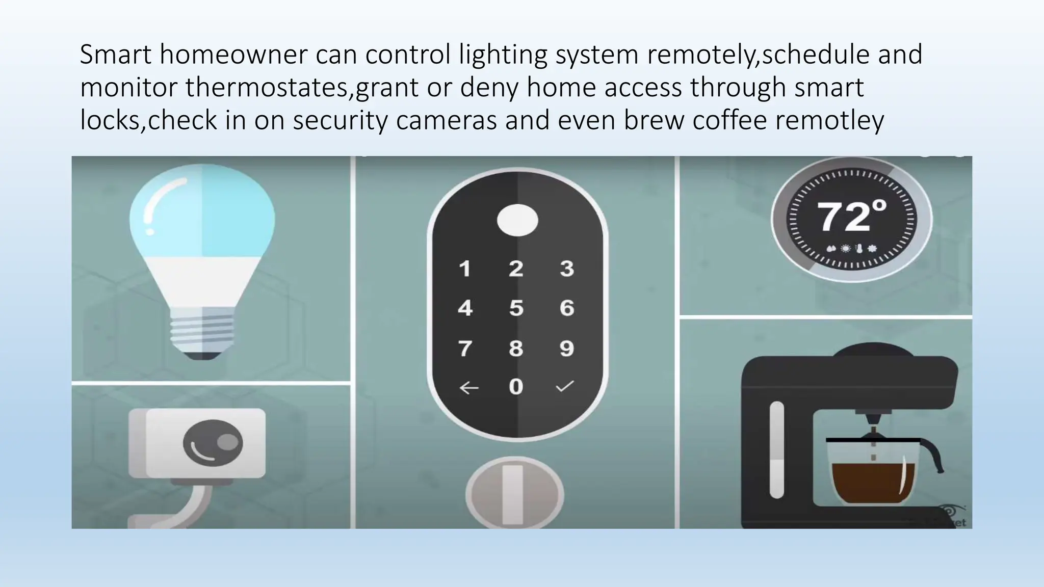Smart homeowner can control lighting system remotely,schedule and
monitor thermostates,grant or deny home access through smart
locks,check in on security cameras and even brew coffee remotley
 