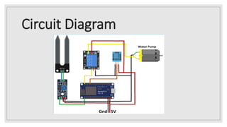 Circuit Diagram
 