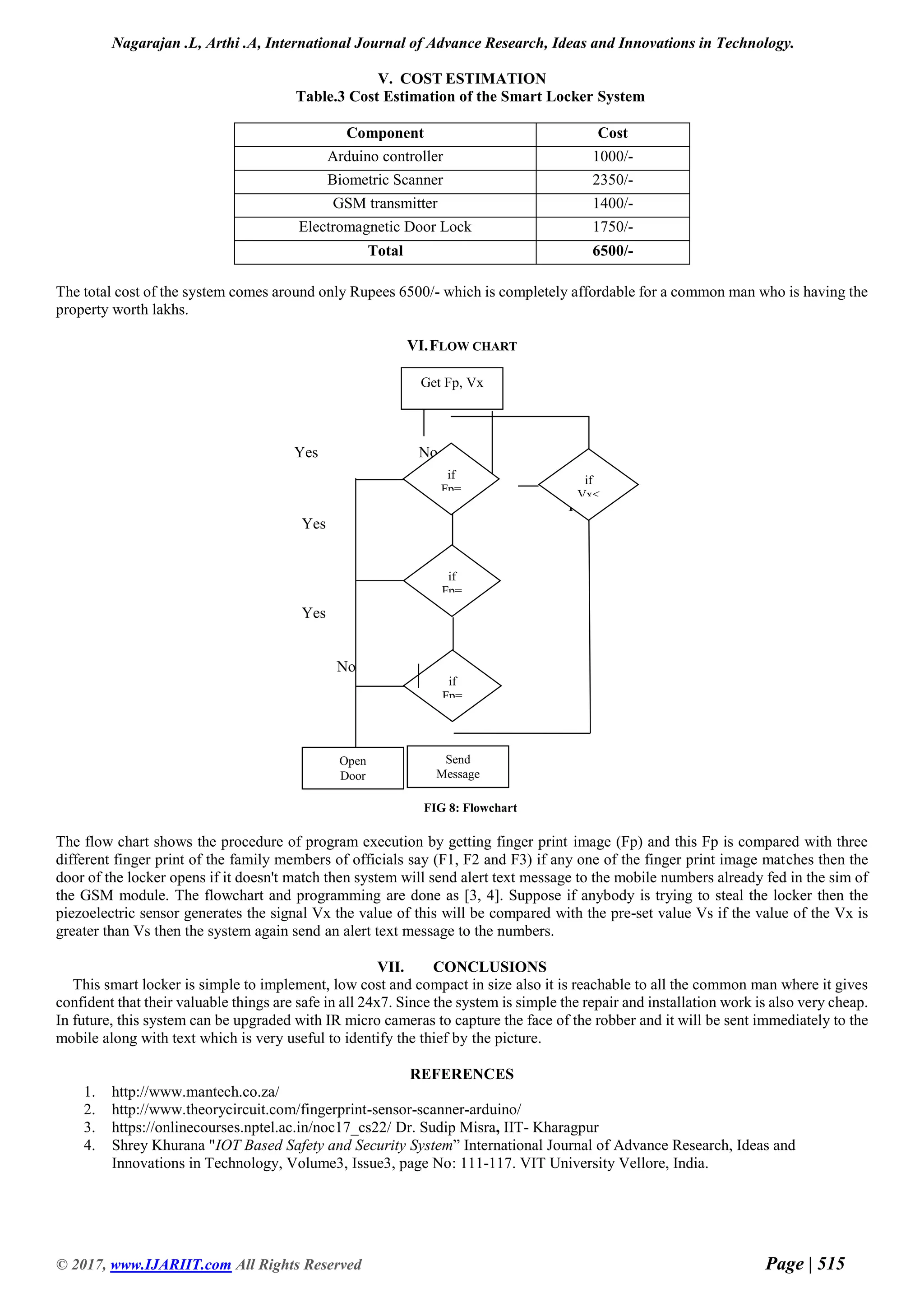 Nagarajan .L, Arthi .A, International Journal of Advance Research, Ideas and Innovations in Technology.
© 2017, www.IJARIIT.com All Rights Reserved Page | 515
V. COST ESTIMATION
Table.3 Cost Estimation of the Smart Locker System
Component Cost
Arduino controller 1000/-
Biometric Scanner 2350/-
GSM transmitter 1400/-
Electromagnetic Door Lock 1750/-
Total 6500/-
The total cost of the system comes around only Rupees 6500/- which is completely affordable for a common man who is having the
property worth lakhs.
VI.FLOW CHART
Yes No
No
Yes
Yes
No
Yes
No
FIG 8: Flowchart
The flow chart shows the procedure of program execution by getting finger print image (Fp) and this Fp is compared with three
different finger print of the family members of officials say (F1, F2 and F3) if any one of the finger print image matches then the
door of the locker opens if it doesn't match then system will send alert text message to the mobile numbers already fed in the sim of
the GSM module. The flowchart and programming are done as [3, 4]. Suppose if anybody is trying to steal the locker then the
piezoelectric sensor generates the signal Vx the value of this will be compared with the pre-set value Vs if the value of the Vx is
greater than Vs then the system again send an alert text message to the numbers.
VII. CONCLUSIONS
This smart locker is simple to implement, low cost and compact in size also it is reachable to all the common man where it gives
confident that their valuable things are safe in all 24x7. Since the system is simple the repair and installation work is also very cheap.
In future, this system can be upgraded with IR micro cameras to capture the face of the robber and it will be sent immediately to the
mobile along with text which is very useful to identify the thief by the picture.
REFERENCES
1. http://www.mantech.co.za/
2. http://www.theorycircuit.com/fingerprint-sensor-scanner-arduino/
3. https://onlinecourses.nptel.ac.in/noc17_cs22/ Dr. Sudip Misra, IIT- Kharagpur
4. Shrey Khurana "IOT Based Safety and Security System” International Journal of Advance Research, Ideas and
Innovations in Technology, Volume3, Issue3, page No: 111-117. VIT University Vellore, India.
if
Fp=
Get Fp, Vx
Send
Message
Open
Door
if
Vx<
if
Fp=
if
Fp=
 