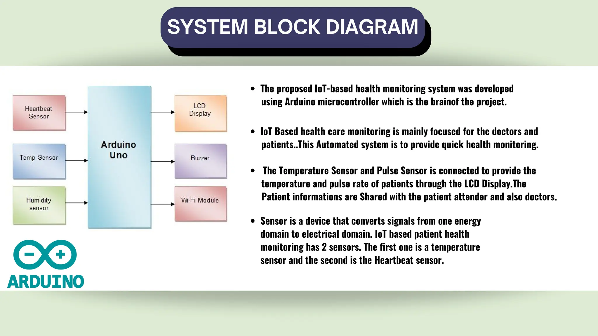 iot based patient health monitoring system using arduino.pdf