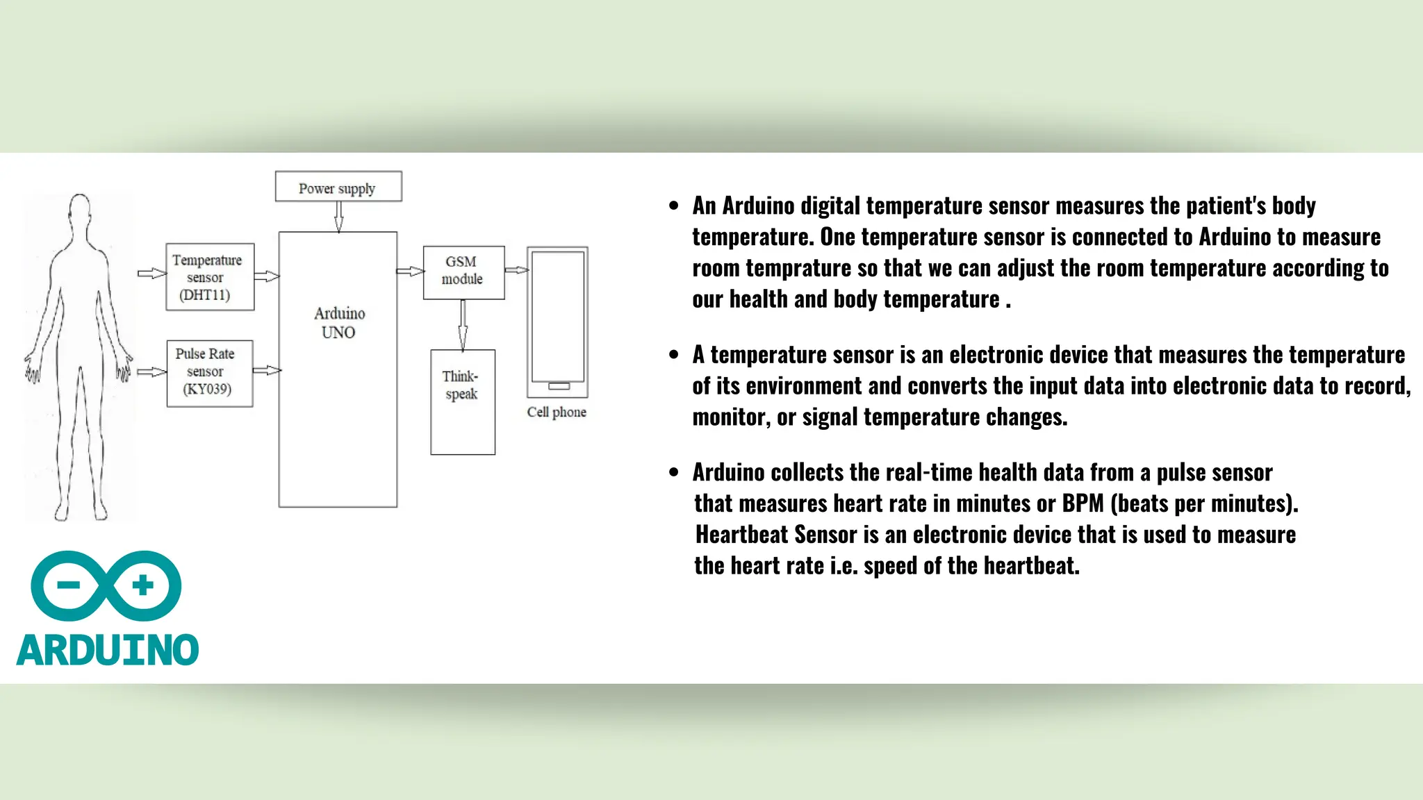 iot based patient health monitoring system using arduino.pdf