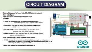 iot based patient health monitoring system using arduino.pdf