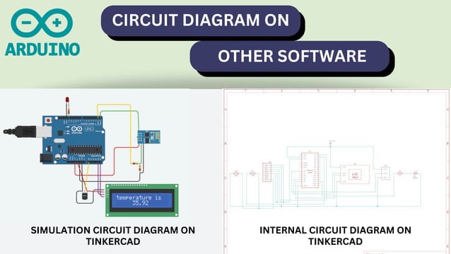 iot based patient health monitoring system using arduino.pdf