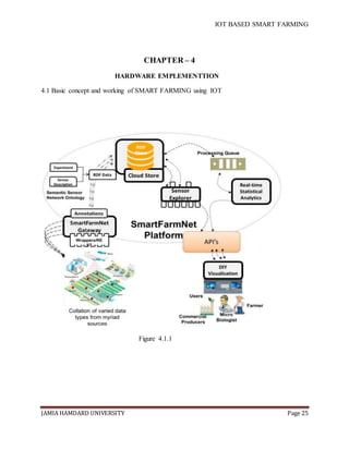 Iot based smart farming | DOCX