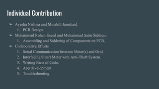Individual Contribution
➢ Ayesha Nishwa and Minahill Jamshaid
1. PCB Design.
➢ Muhammad Rohan Saeed and Muhammad Saim Siddiqui
1. Assembling and Soldering of Components on PCB.
➢ Collaborative Efforts
1. Serial Communication between Meter(s) and Grid.
2. Interfacing Smart Meter with Anti-Theft System.
3. Writing Parts of Code.
4. App development.
5. Troubleshooting.
 