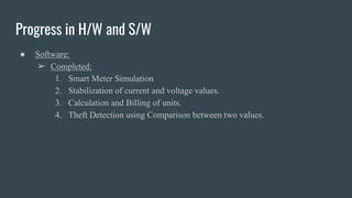 Progress in H/W and S/W
● Software:
➢ Completed:
1. Smart Meter Simulation
2. Stabilization of current and voltage values.
3. Calculation and Billing of units.
4. Theft Detection using Comparison between two values.
 