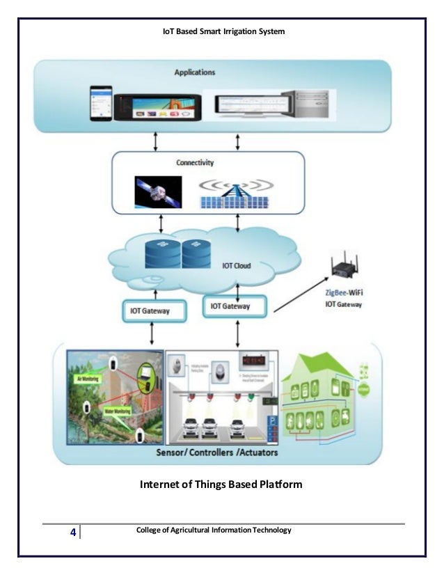 Io t based smart irrigation system