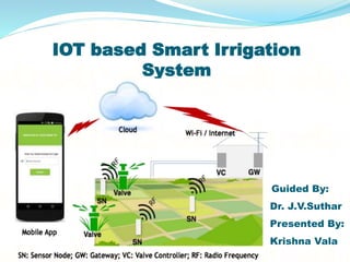 IOT based Smart Irrigation
System
Guided By:
Dr. J.V.Suthar
Presented By:
Krishna Vala
 