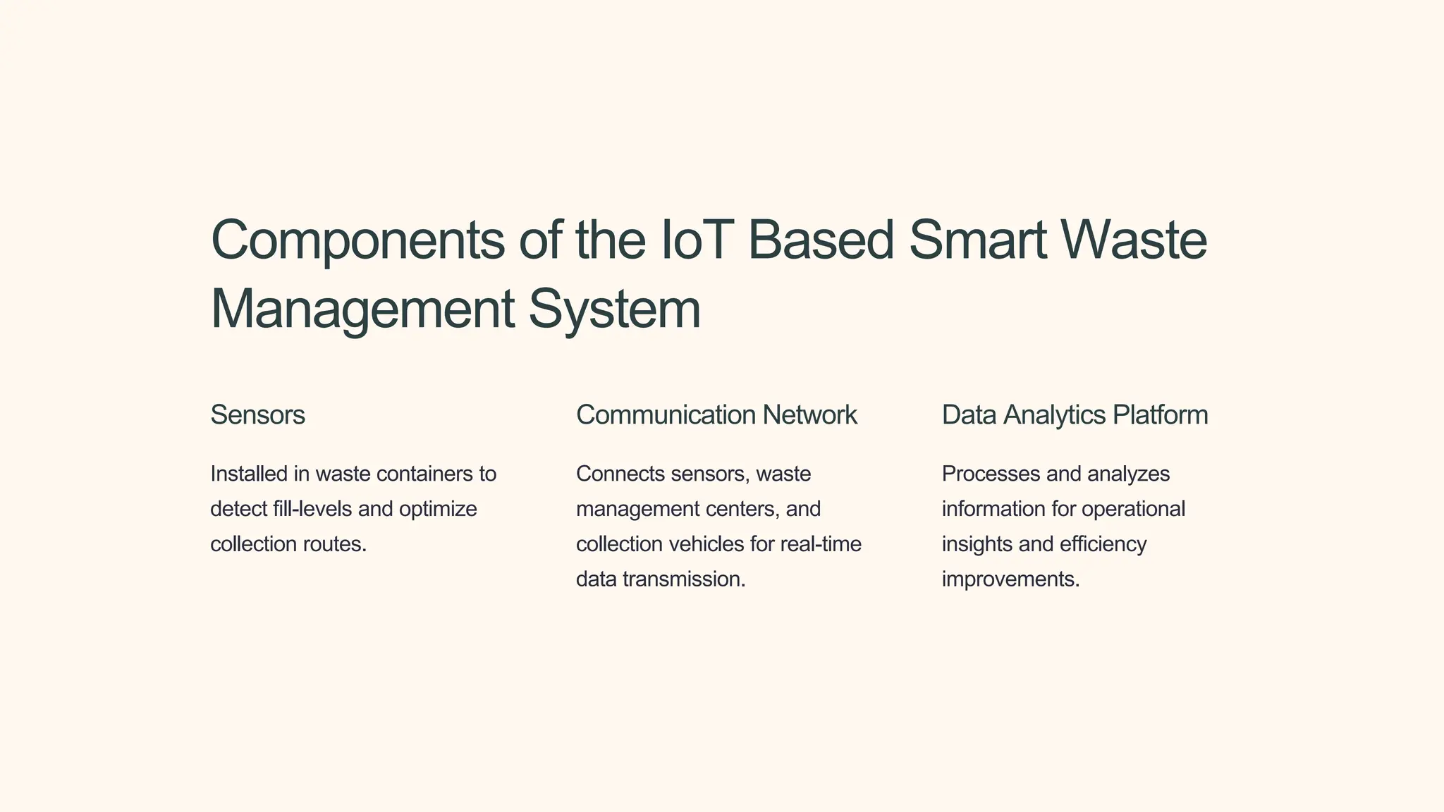 Iot based smart waste management system pptx