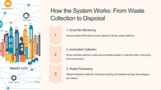 IoT based smart waste management system.pptx