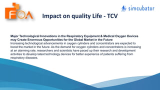 Impact on quality Life - TCV
Major Technological Innovations in the Respiratory Equipment & Medical Oxygen Devices
may Create Enormous Opportunities for the Global Market in the Future
Increasing technological advancements in oxygen cylinders and concentrators are expected to
boost the market in the future. As the demand for oxygen cylinders and concentrators is increasing
at an alarming rate, researchers and scientists have paced up their research and development
activities to develop latest technology devices for better experience of patients suffering from
respiratory diseases.
 