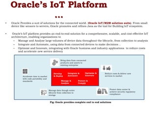 • Oracle Provides a suit of solutions for the connected world. (Oracle IoT/M2M solution suits). From small
device like sensors to servers, Oracle promotes and refines Java as the tool for Building IoT ecosystem.
• Oracle’s IoT platform provides an end-to-end solution for a comprehensive, scalable, and cost-effective IoT
architecture, enabling organizations to
– Manage and Analyse large volumes of device data throughout the lifecycle, from collection to analysis
– Integrate and Automate, using data from connected devices to make decisions ..
– Optimize and Innovate, integrating with Oracle business and industry applications to reduce costs
and accelerate new service delivery
Oracle’s IoT Platform
…
Bring data from connected
products and assets to
existing enterprise
Accelerate time to market
with code portability and
standards
Manage data though entire
lifecycle from collection to
storage
Protect data center &
achieve security regulatory
compliance
Reduce costs & deliver new
services to market
Develop
& Deploy
Optimize &
Innovate
Integrate &
Automate
Manage &
Analyze
Protect &
Comply
Fig: Oracle provides complete end to end solutions
 