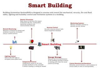 Smart Building
Smart Building
Disaster Prevention
Raise alarm to decrease the impact
of disasters like fire, earthquakes,
industrial accidents and
communication failures.
Network Monitoring
Monitors a network for threats and
problems caused by overloaded
and/or crashed servers
Security Control
Security cameras interact with
facial recognition database
Monitoring Cameras
Monitor installed cameras to
identify security threats
Lighting Control
Switch ON/OFF light in
occupied/unoccupied areas
Energy Storage
Measure electrical performance
of the building and alert if device
is wasting more than the usual
amount of energy
Temperature Control
Temperature sensor in the zone
provides feedback to the controller
to deliver heating or cooling as needed
Control Elevators and Escalators
Remotely control elevators, and escalators to
ensure safety as well as interoperability
Building Automation System(BAS) is designed to monitor and control the mechanical, security, fire and flood
safety, lighting and humidity control and ventilation systems in a building.
 