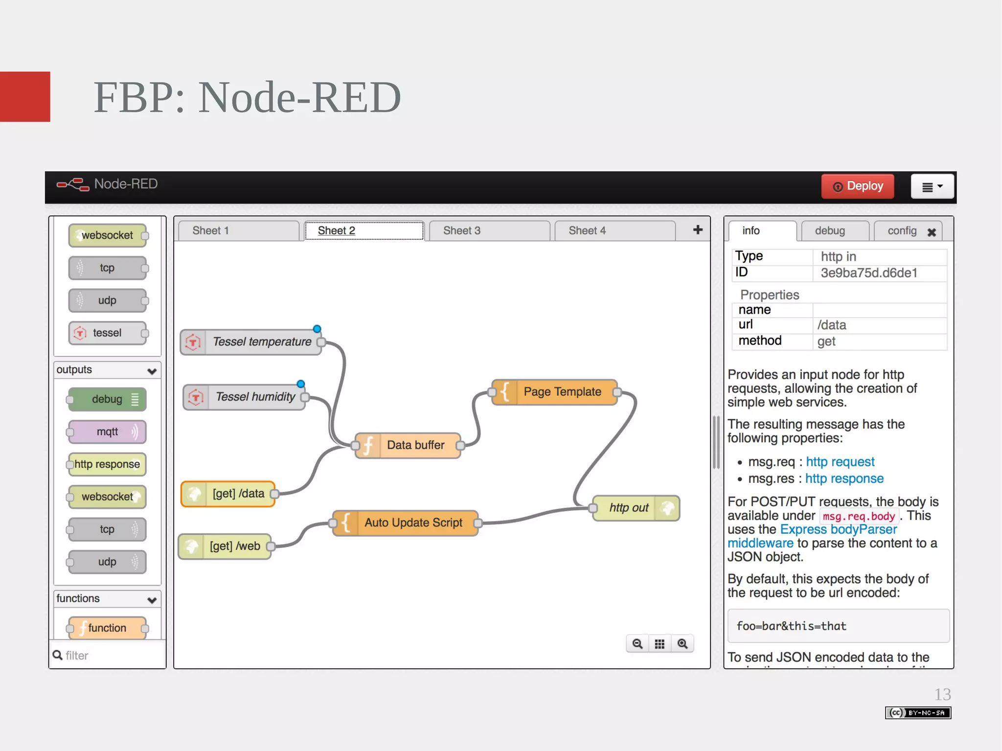 13 FBP: Node-RED 