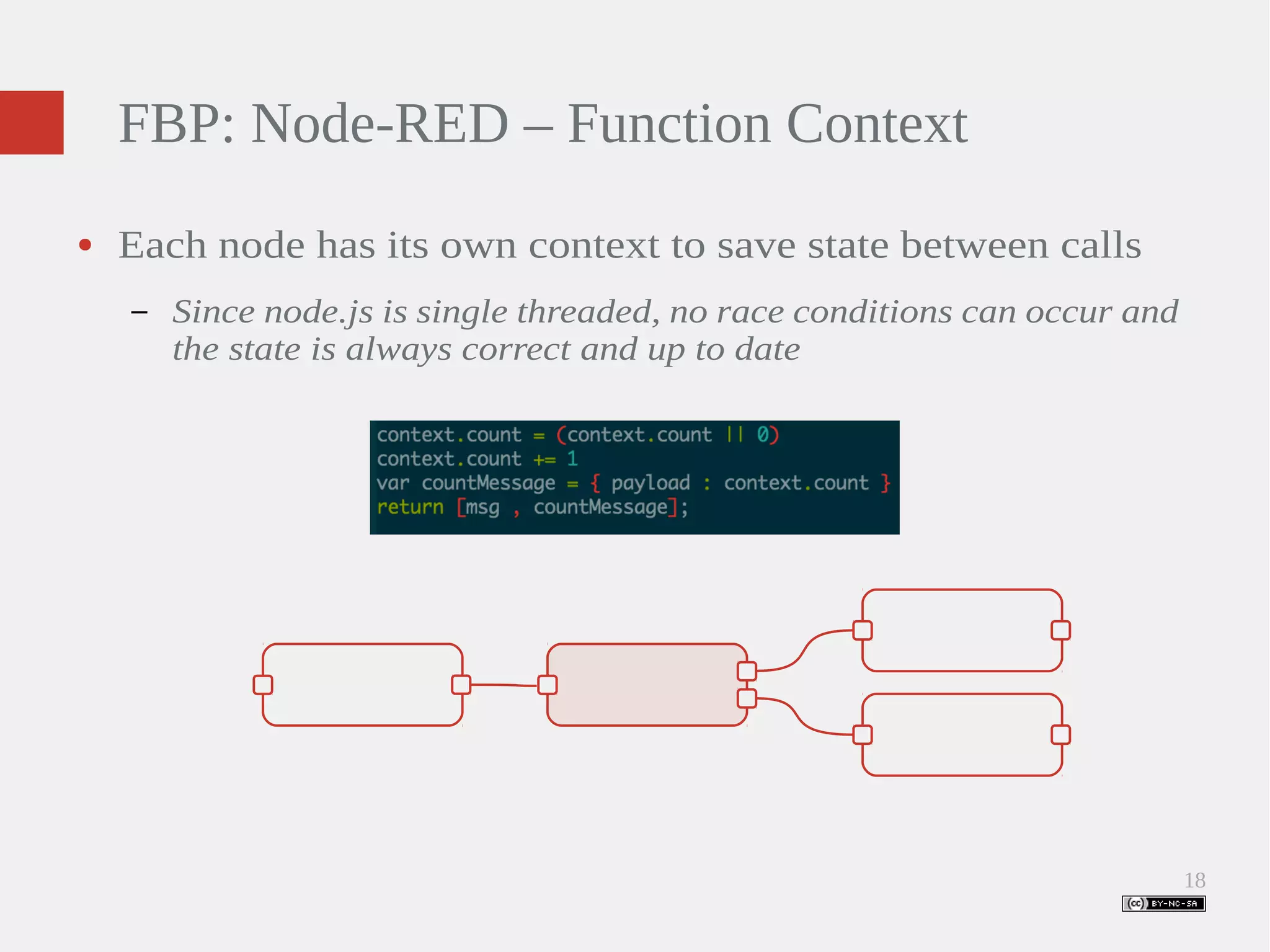 18 FBP: Node-RED – Function Context ● Each node has its own context to save state between calls – Since node.js is single threaded, no race conditions can occur and the state is always correct and up to date 