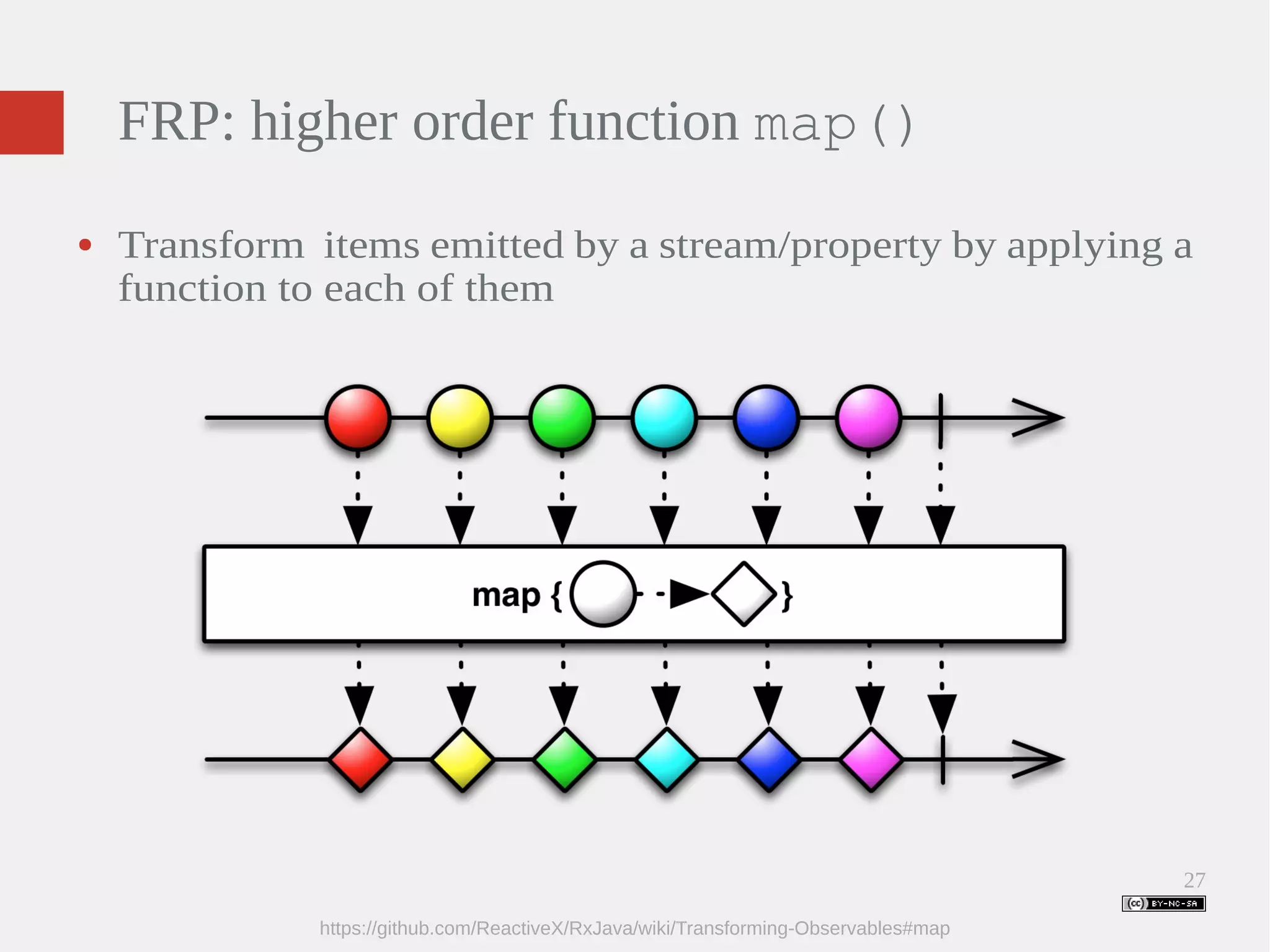 27 FRP: higher order function map() ● Transform items emitted by a stream/property by applying a function to each of them https://github.com/ReactiveX/RxJava/wiki/Transforming-Observables#map 
