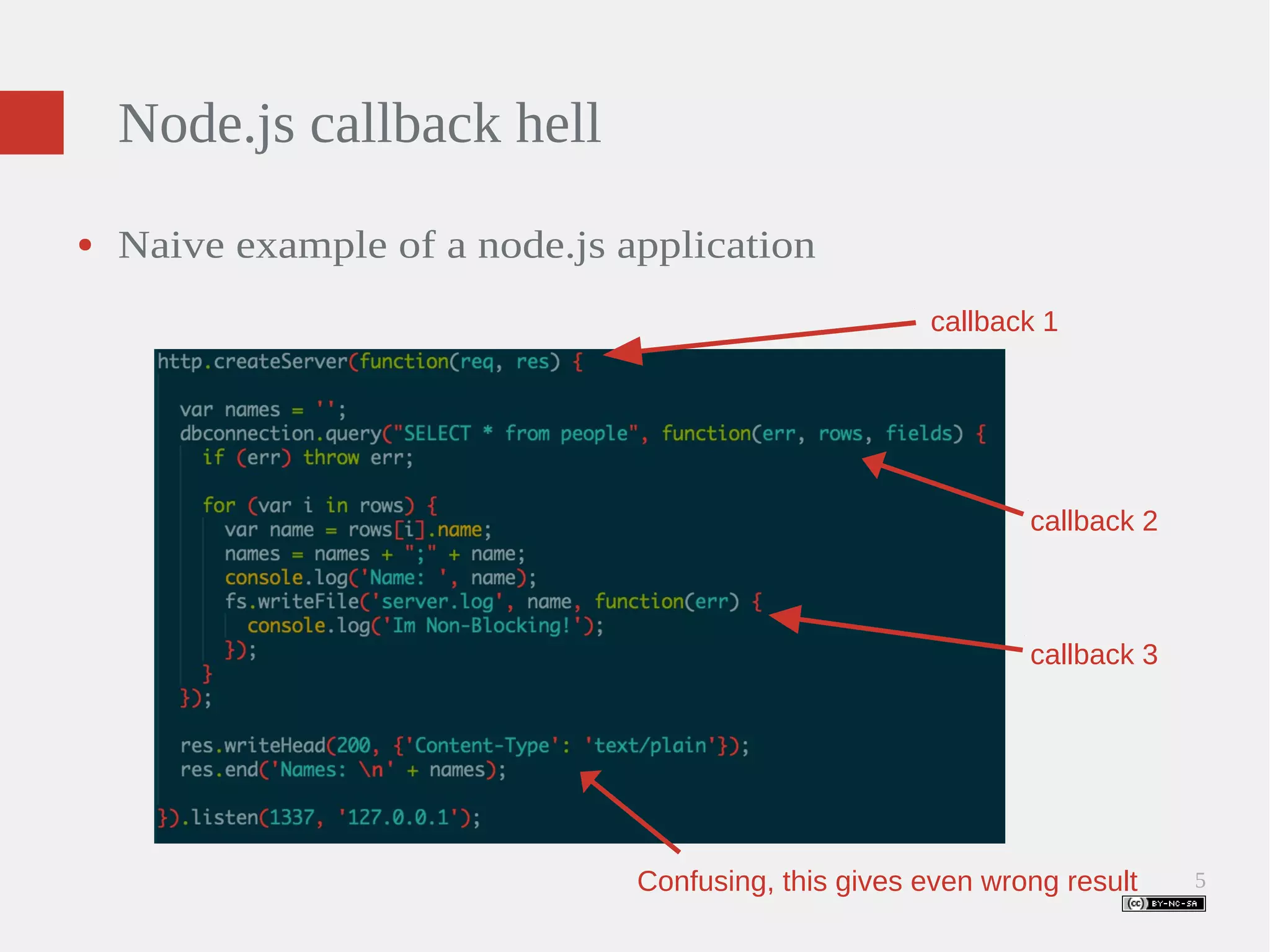 5 Node.js callback hell callback 1 callback 2 callback 3 ● Naive example of a node.js application Confusing, this gives even wrong result 