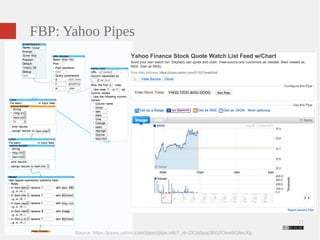 11 
FBP: Yahoo Pipes 
Source: https://pipes.yahoo.com/pipes/pipe.info?_id=ZKJobpaj3BGZOew9G8evXg 
 