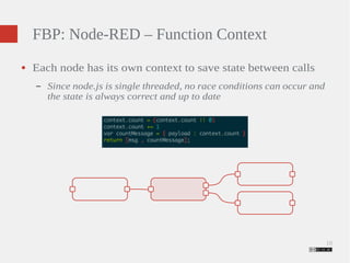 18 
FBP: Node-RED – Function Context 
● Each node has its own context to save state between calls 
– Since node.js is single threaded, no race conditions can occur and 
the state is always correct and up to date 
 
