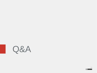 32 
Q&A 
