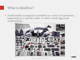 7 
What is dataflow? 
● Traditionally a program is modeled as a series of operations 
happening in a specific order, in other words how to do 
computations. 
Source: http://www.autobild.de/ 
 