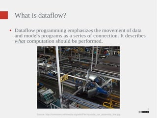 8 
What is dataflow? 
● Dataflow programming emphasizes the movement of data 
and models programs as a series of connection. It describes 
what computation should be performed. 
Source: http://commons.wikimedia.org/wiki/File:Hyundai_car_assembly_line.jpg 
 