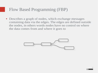 9 
Flow Based Programming (FBP) 
● Describes a graph of nodes, which exchange messages 
containing data via the edges. The edges are defined outside 
the nodes, in others words nodes have no control on where 
the data comes from and where it goes to 
 