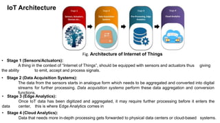 Internet of Things & Big Data