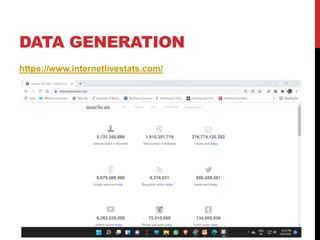 IoT and Big Data | PPT